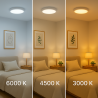 Panel de Superficie Serie Slim Circular 20W  4500K