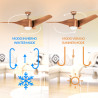 Ventilador de Techo LED Madera Fanton  CCT