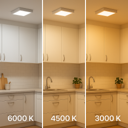 Panel de Superficie Serie Slim Cuadrado 20W  3000K