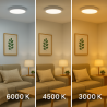 Panel de Superficie Serie Slim Circular 12W  6000K