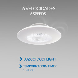 Ventilador de techo LED WithLine - DSC  CCT