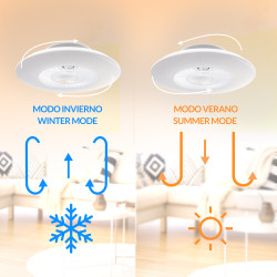 Ventilador de techo LED WithLine - DSC  CCT