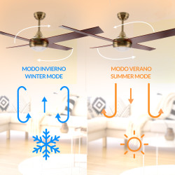 Ventilador de techo LED Easymal - DSC  CCT