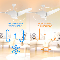 Ventilador de Techo LED Blanco Fanton  CCT