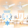 Ventilador de Techo LED Blanco Fanton  CCT