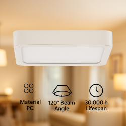 Panel de Superficie Serie Eco Cuadrado 20W  6500K