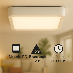 Panel de Superficie Serie Eco Cuadrado 15W  6500K