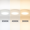 Panel de Superficie Serie Eco Circular 9W  6500K