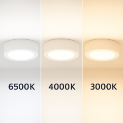 Panel de Superficie Serie Eco Circular 9W  4000K