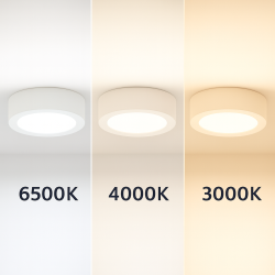 Panel de Superficie Serie Eco Circular 6W  6500K