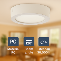 Panel de Superficie Serie Eco Circular 6W  4000K