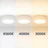 Panel de Superficie Serie Eco Circular 6W  3000k