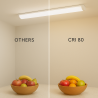 Regleta LED 600 mm Batten 20W CCT  CCT
